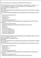 Лицензия Л041-01164-52/00554243 от 20 февраля 2020 г.