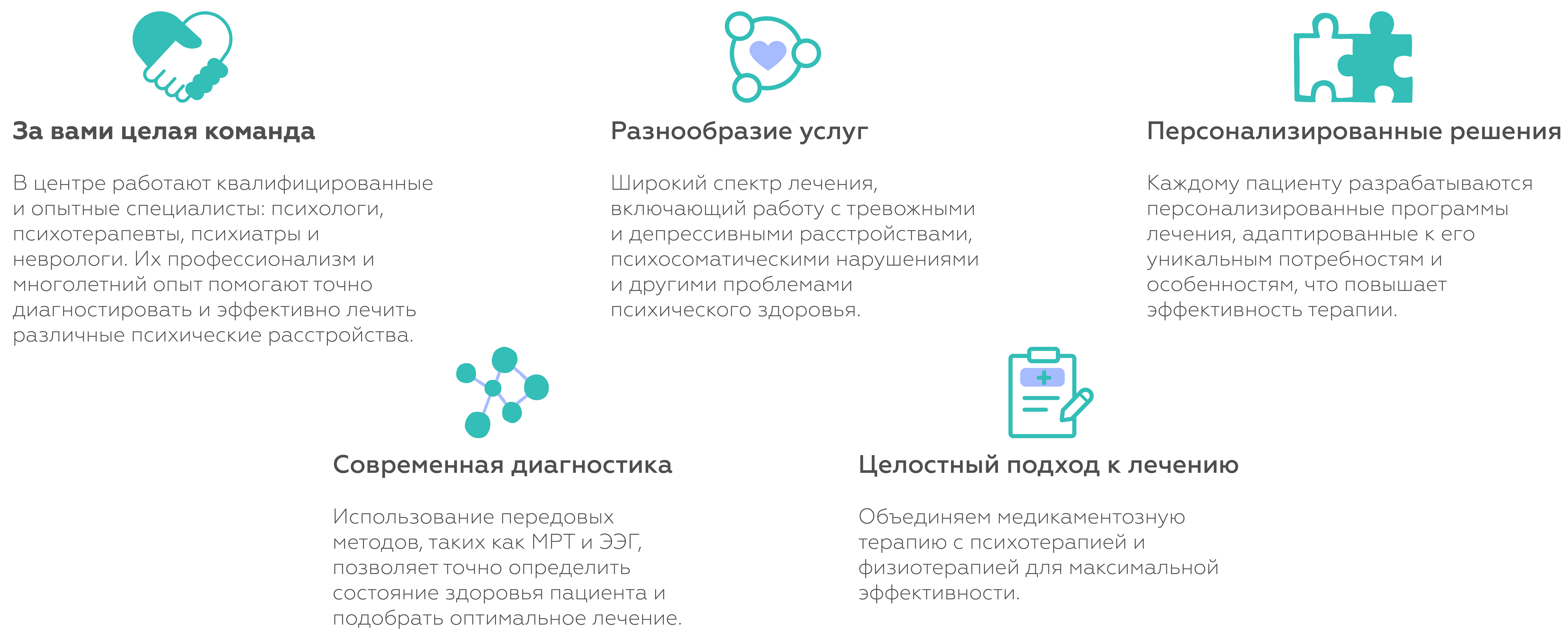 Центр психоэмоциональных нарушений | Медицинский центр «САДКО» Нижний  Новгород